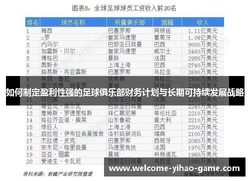 如何制定盈利性强的足球俱乐部财务计划与长期可持续发展战略