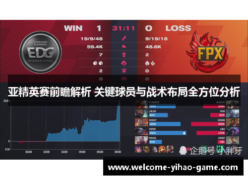 亚精英赛前瞻解析 关键球员与战术布局全方位分析