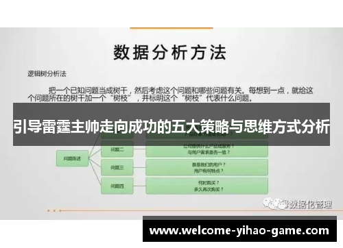 引导雷霆主帅走向成功的五大策略与思维方式分析
