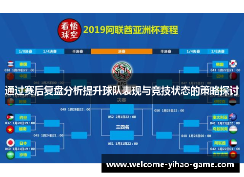 通过赛后复盘分析提升球队表现与竞技状态的策略探讨