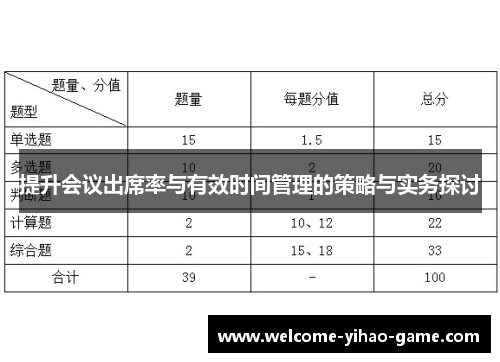 提升会议出席率与有效时间管理的策略与实务探讨