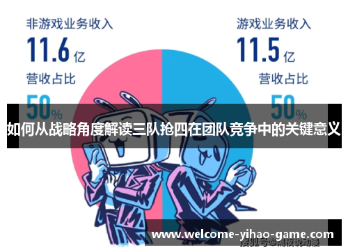 如何从战略角度解读三队抢四在团队竞争中的关键意义