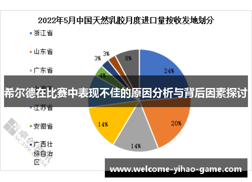 希尔德在比赛中表现不佳的原因分析与背后因素探讨