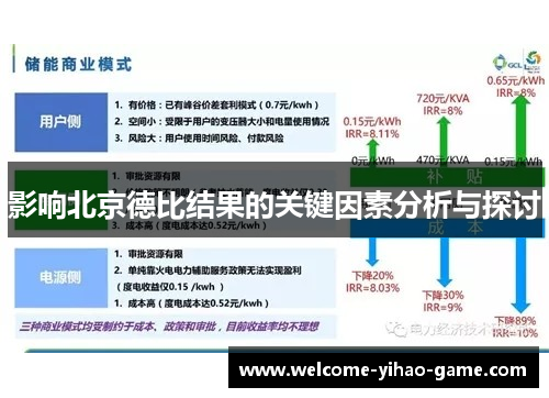 影响北京德比结果的关键因素分析与探讨