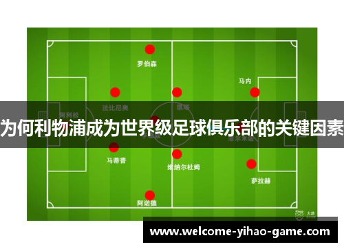 为何利物浦成为世界级足球俱乐部的关键因素