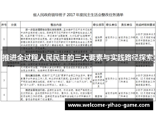 推进全过程人民民主的三大要素与实践路径探索