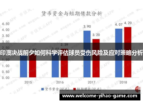 印澳决战前夕如何科学评估球员受伤风险及应对策略分析