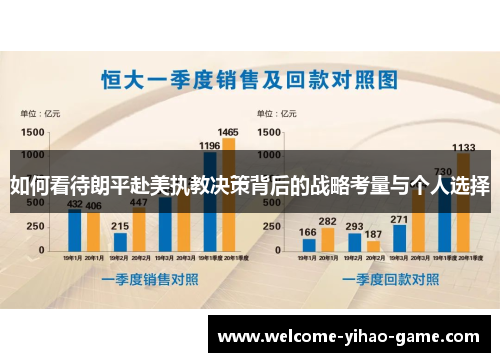 如何看待朗平赴美执教决策背后的战略考量与个人选择