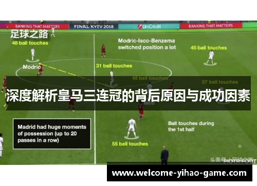深度解析皇马三连冠的背后原因与成功因素