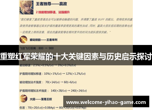 重塑红军荣耀的十大关键因素与历史启示探讨