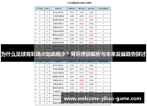 为什么足球竞彩场次如此稀少？背后原因解析与未来发展趋势探讨