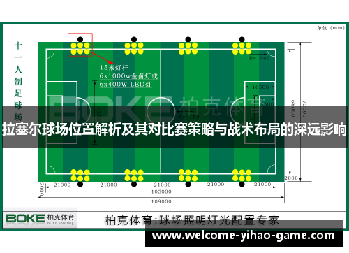 拉塞尔球场位置解析及其对比赛策略与战术布局的深远影响