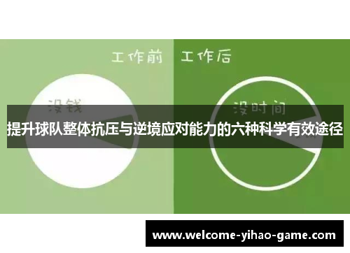 提升球队整体抗压与逆境应对能力的六种科学有效途径