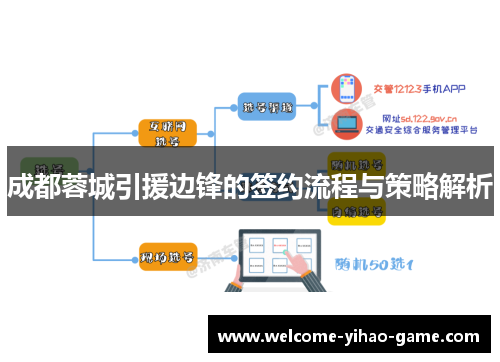 成都蓉城引援边锋的签约流程与策略解析