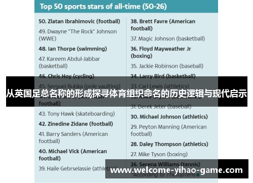 从英国足总名称的形成探寻体育组织命名的历史逻辑与现代启示 从英国足总名称的形成探寻体育组织命名的历史逻辑与现代启示