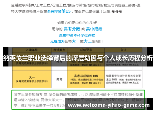 纳英戈兰职业选择背后的深层动因与个人成长历程分析 纳英戈兰职业选择背后的深层动因与个人成长历程分析