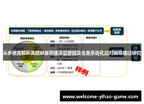 从多维度解析英超联赛停摆深层原因及全面系统化应对指导路径研究 从多维度解析英超联赛停摆深层原因及全面系统化应对指导路径研究