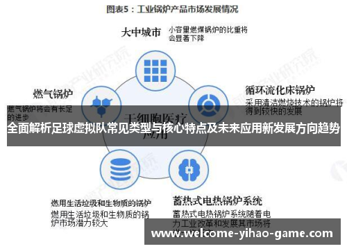 全面解析足球虚拟队常见类型与核心特点及未来应用新发展方向趋势 全面解析足球虚拟队常见类型与核心特点及未来应用新发展方向趋势