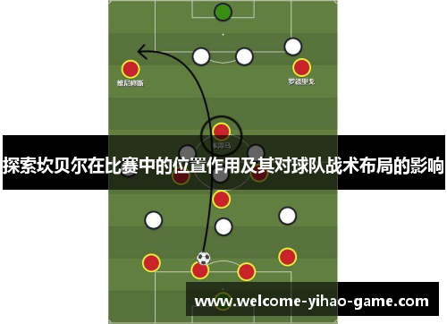 探索坎贝尔在比赛中的位置作用及其对球队战术布局的影响 探索坎贝尔在比赛中的位置作用及其对球队战术布局的影响