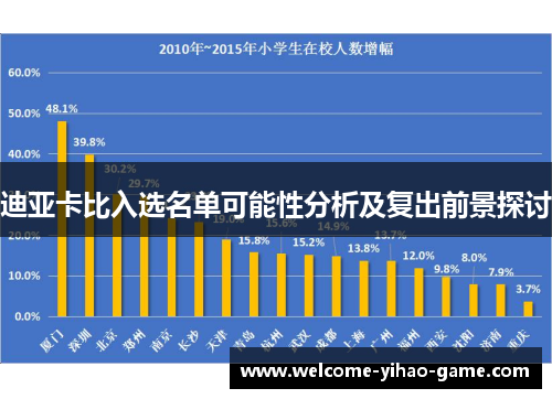 迪亚卡比入选名单可能性分析及复出前景探讨 迪亚卡比入选名单可能性分析及复出前景探讨