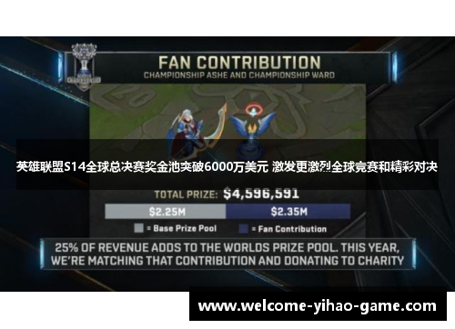 英雄联盟S14全球总决赛奖金池突破6000万美元 激发更激烈全球竞赛和精彩对决