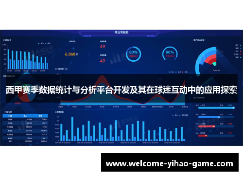 西甲赛季数据统计与分析平台开发及其在球迷互动中的应用探索