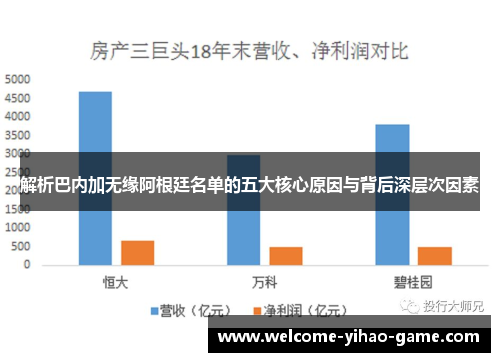 解析巴内加无缘阿根廷名单的五大核心原因与背后深层次因素