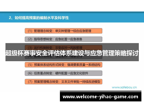 超级杯赛事安全评估体系建设与应急管理策略探讨