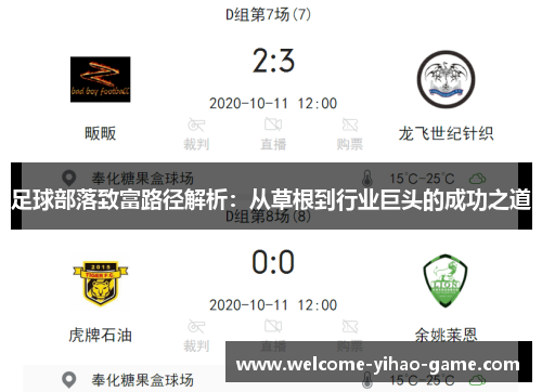 足球部落致富路径解析:从草根到行业巨头的成功之道 足球部落致富路径解析:从草根到行业巨头的成功之道