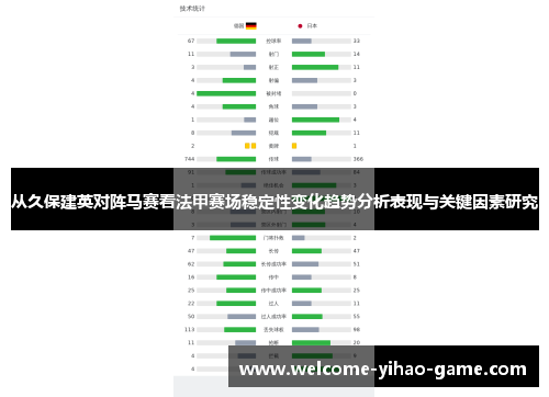 从久保建英对阵马赛看法甲赛场稳定性变化趋势分析表现与关键因素研究