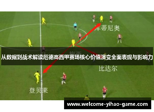 从数据到战术解读厄德高西甲赛场核心价值演变全面表现与影响力