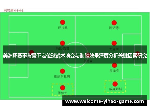 美洲杯赛事背景下定位球战术演变与制胜效果深度分析关键因素研究