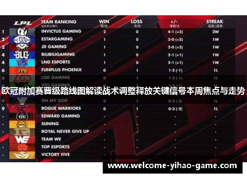 欧冠附加赛晋级路线图解读战术调整释放关键信号本周焦点与走势