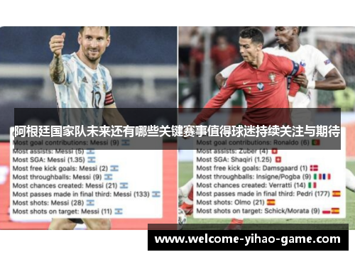 阿根廷国家队未来还有哪些关键赛事值得球迷持续关注与期待